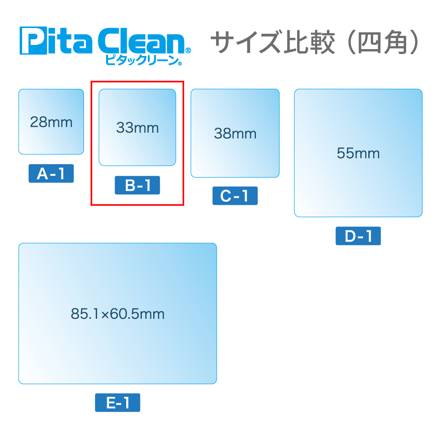 ピタックリーン Bサイズ