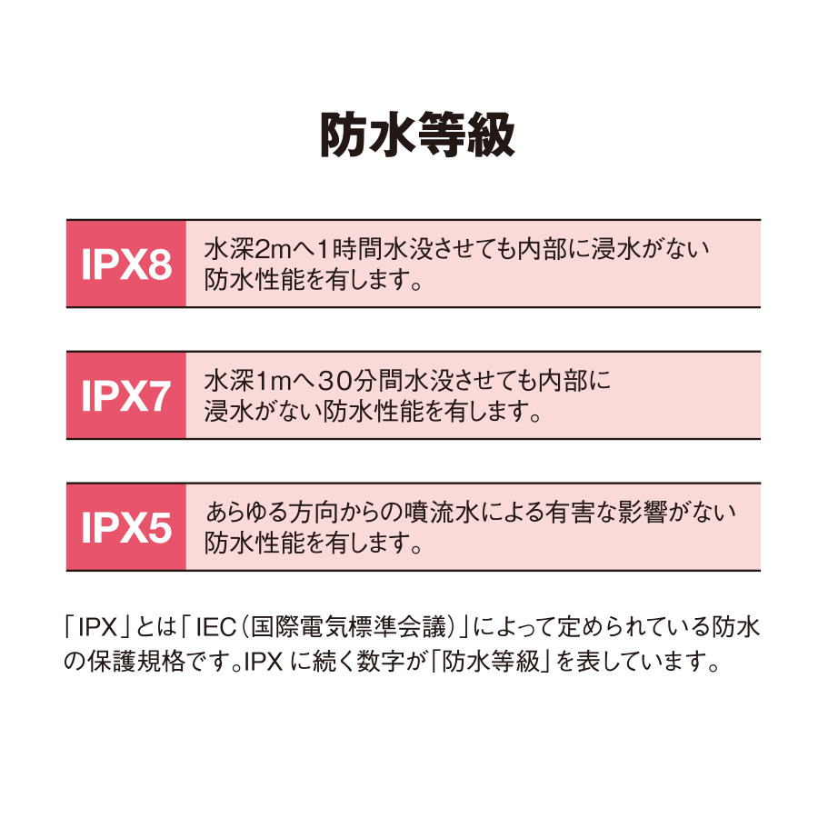 モバイルウォータープルーフポーチ6.9インチ(クリップ全面印刷対応)