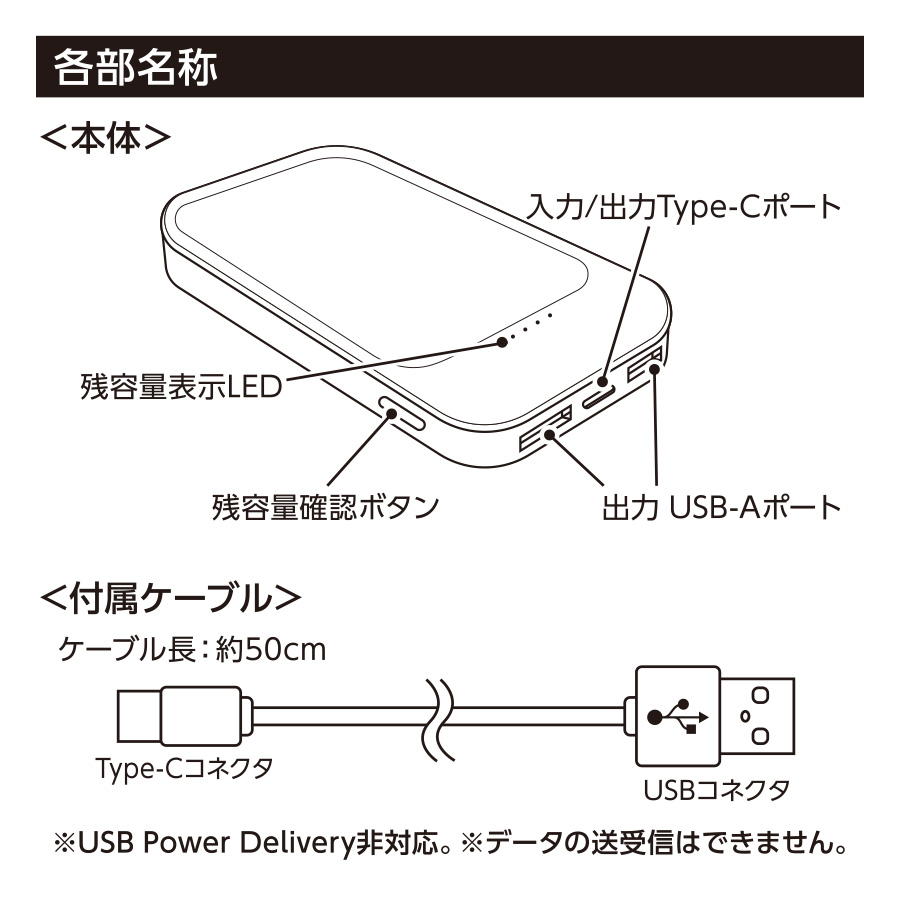 準固体電池モバイルチャージャー5000