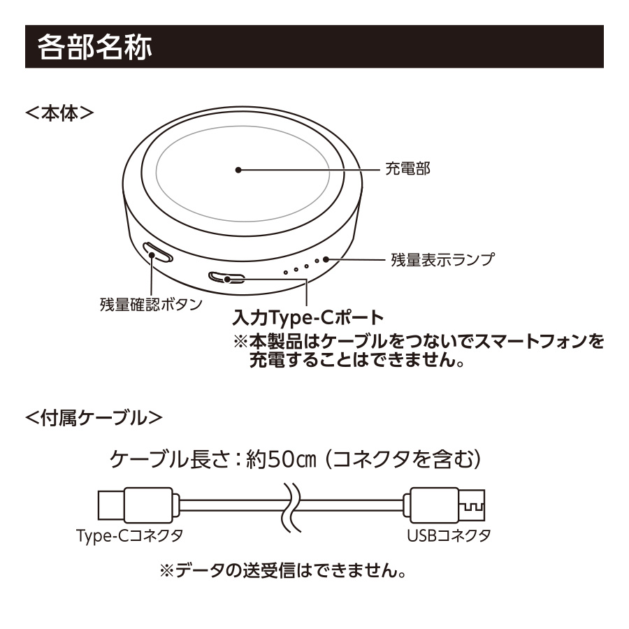 マグネット対応ワイヤレスモバイルチャージャー2500(準固体使用)