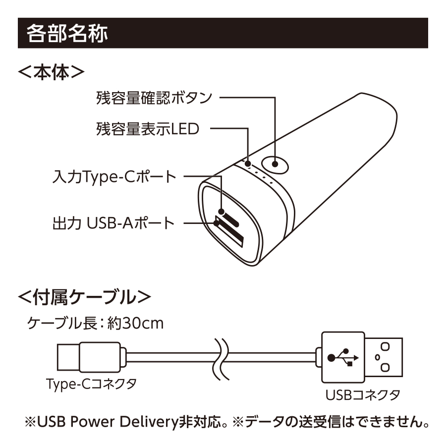 ポケットスリムモバイルチャージャー2000(準固体使用)