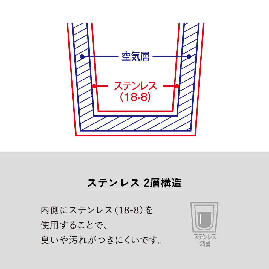 折りたたみハンドルステンレスマグ ver.2