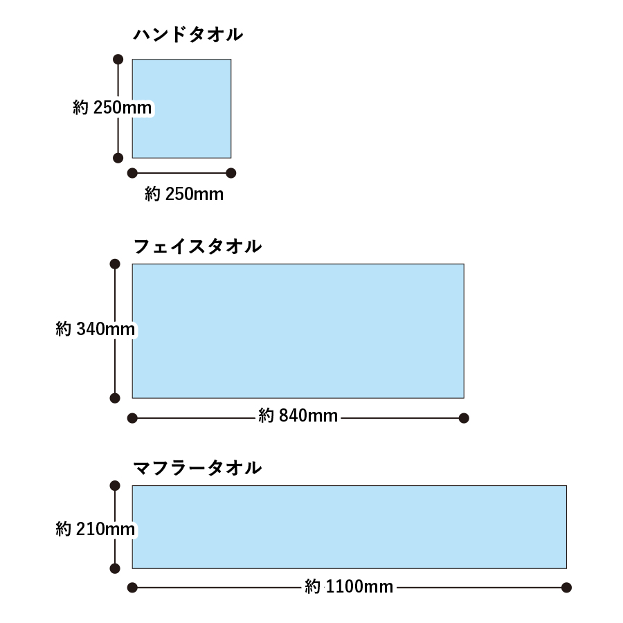 プリントしやすいコットンシャーリングフェイスタオル(厚手)
