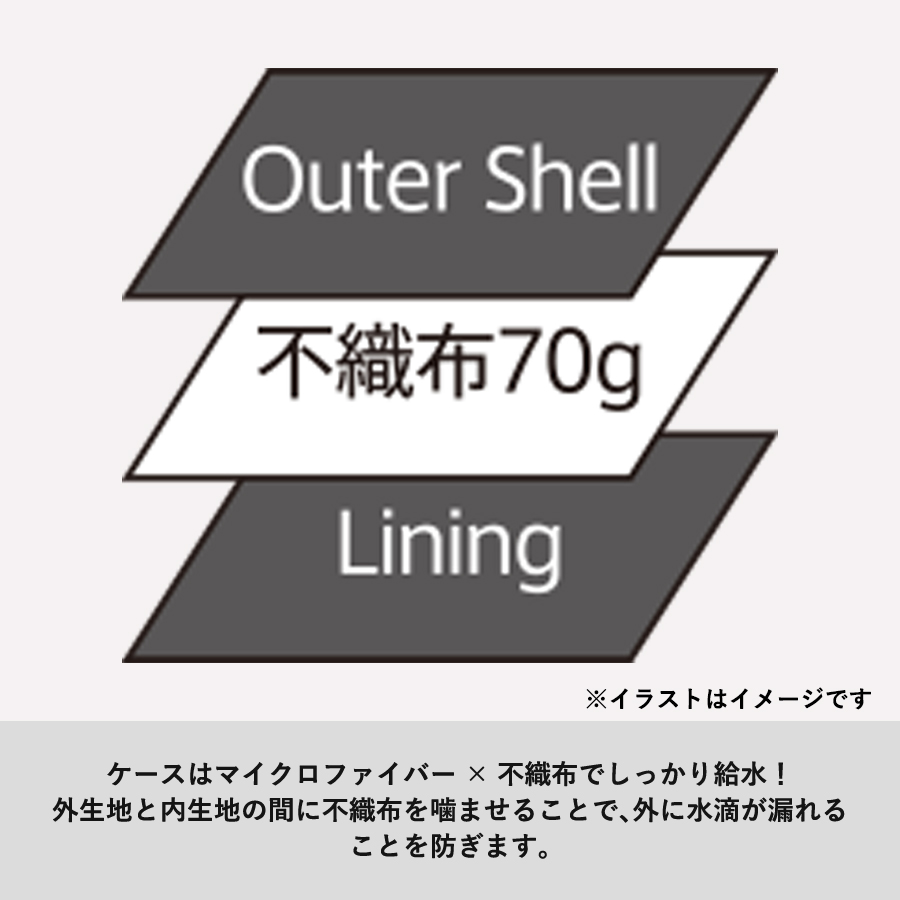 吸水収納ケース付UV折りたたみ傘