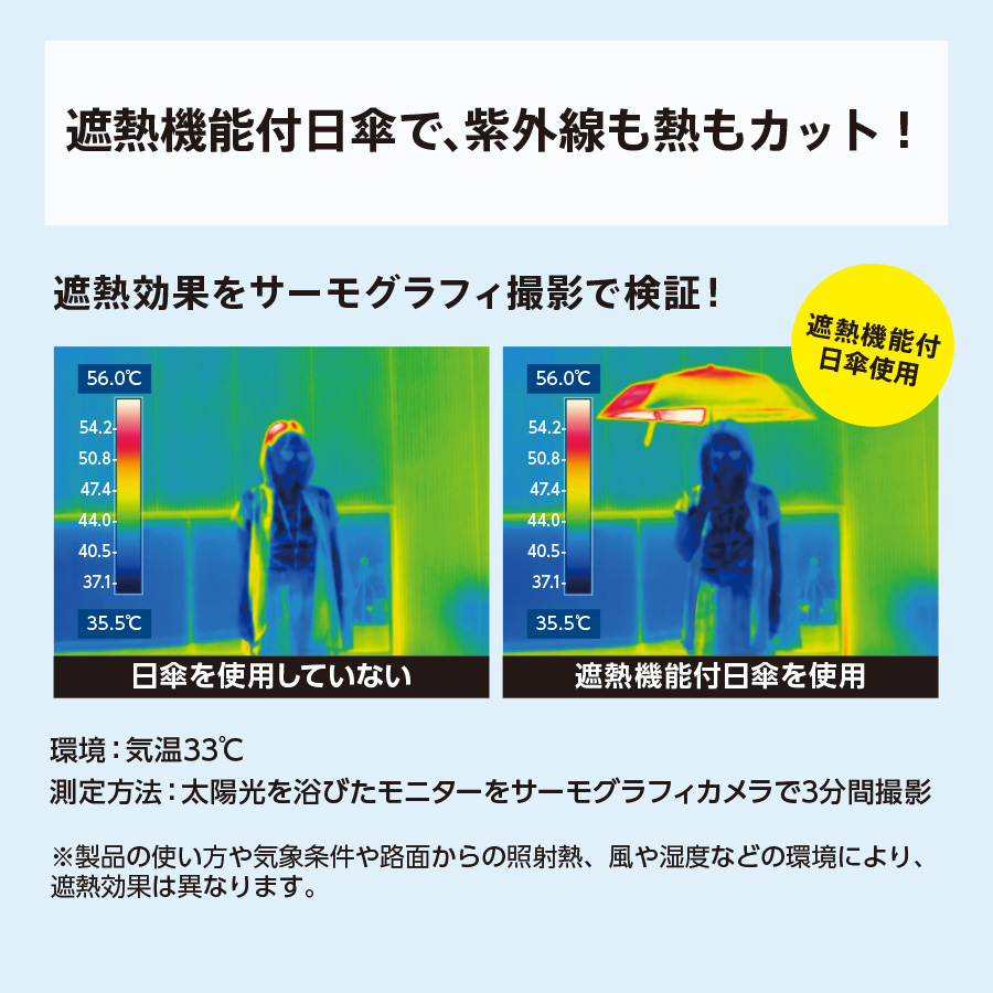 形状記憶遮熱遮光折りたたみ傘