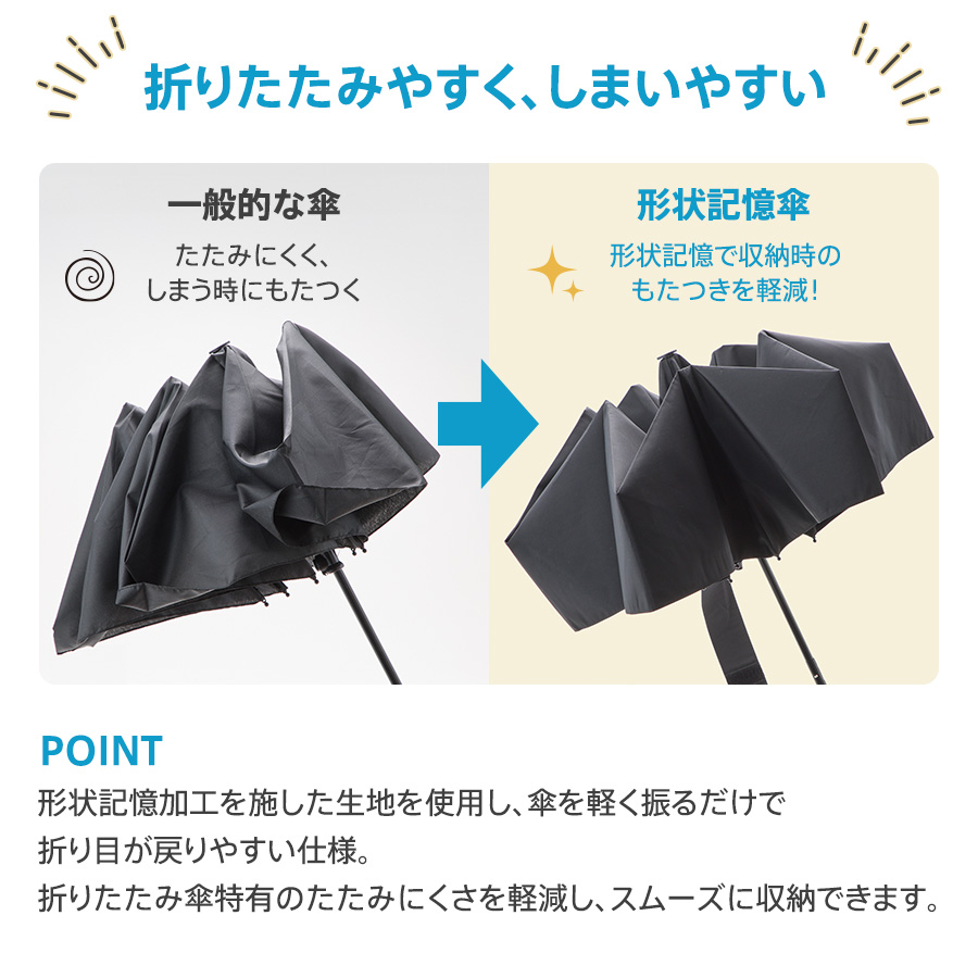 形状記憶遮熱遮光折りたたみ傘