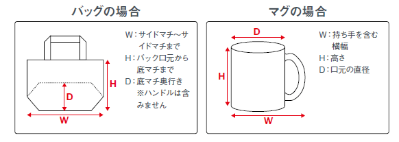 バックの場合とマグの場合