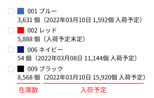 在庫と入荷予定について