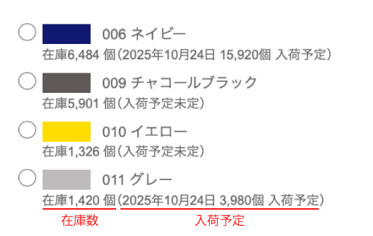 在庫と入荷予定について